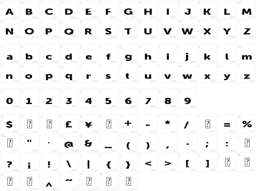 Summer Blacktop Character Map