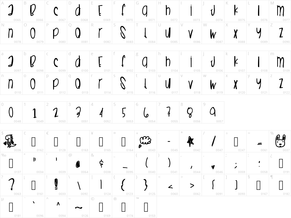 Summer Crushes Character Map