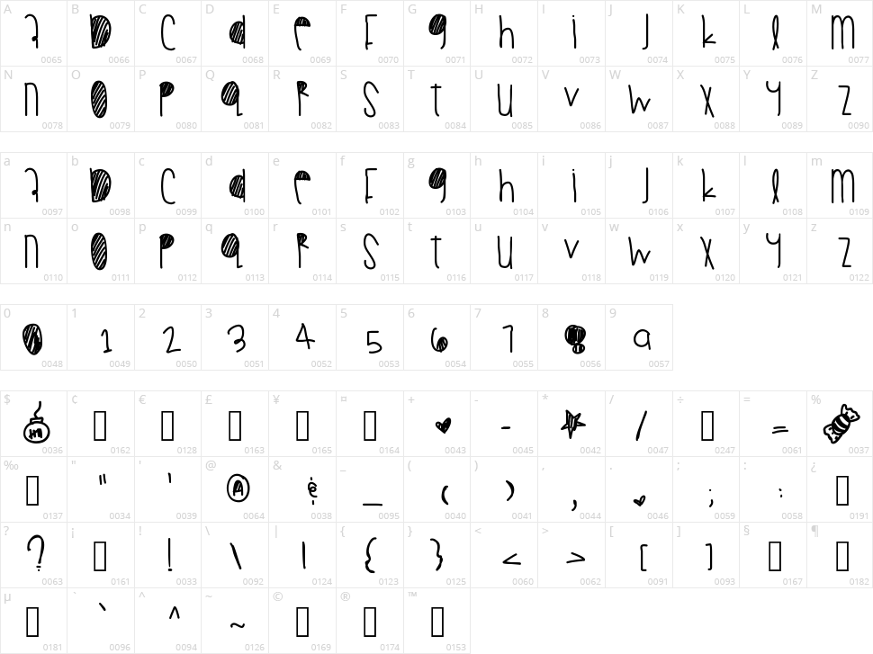 Summer Fall Character Map