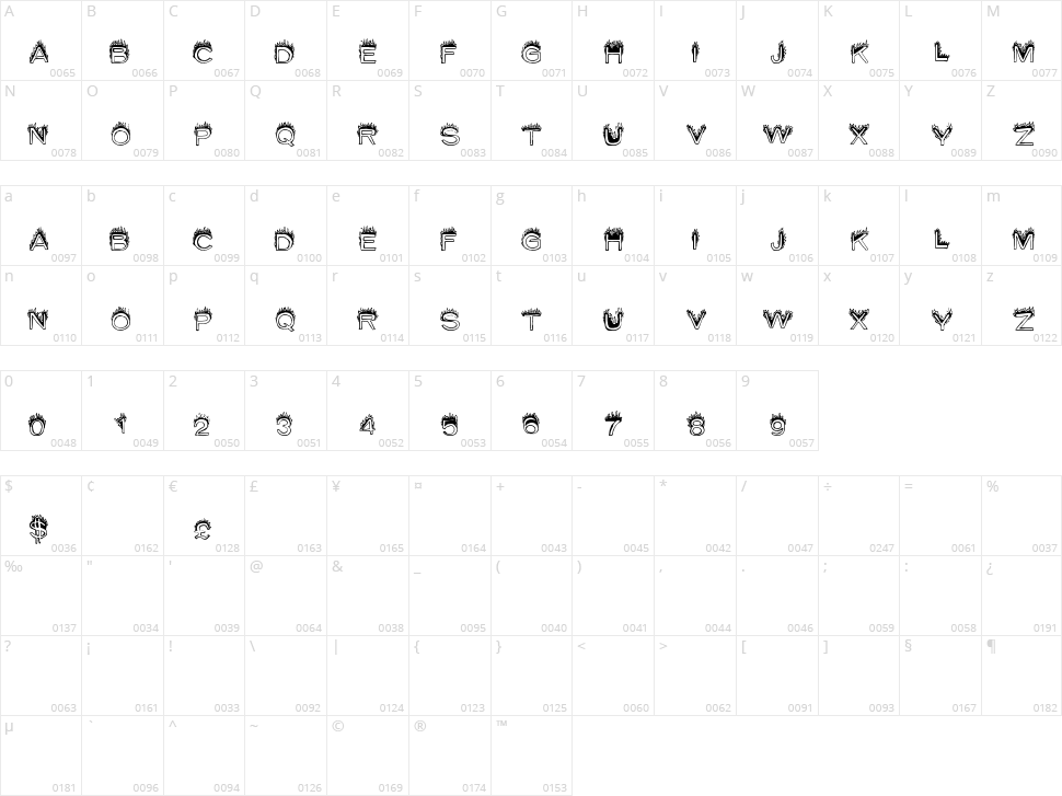 Summer Fire Character Map