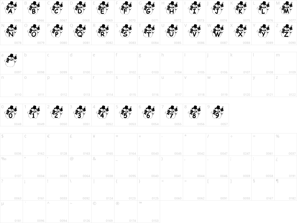 Summer's Snowman Character Map