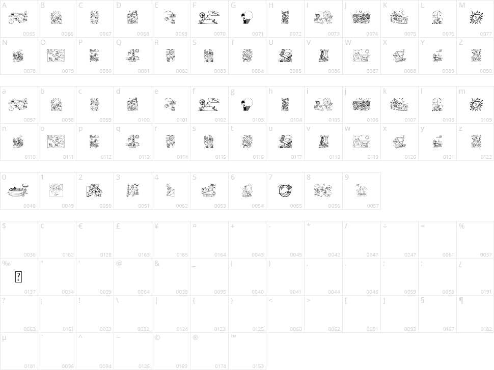 Summertime Character Map