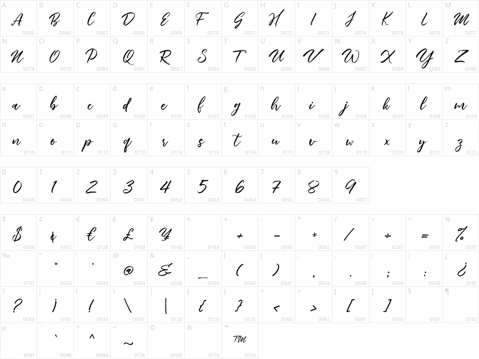 Summertime Character Map