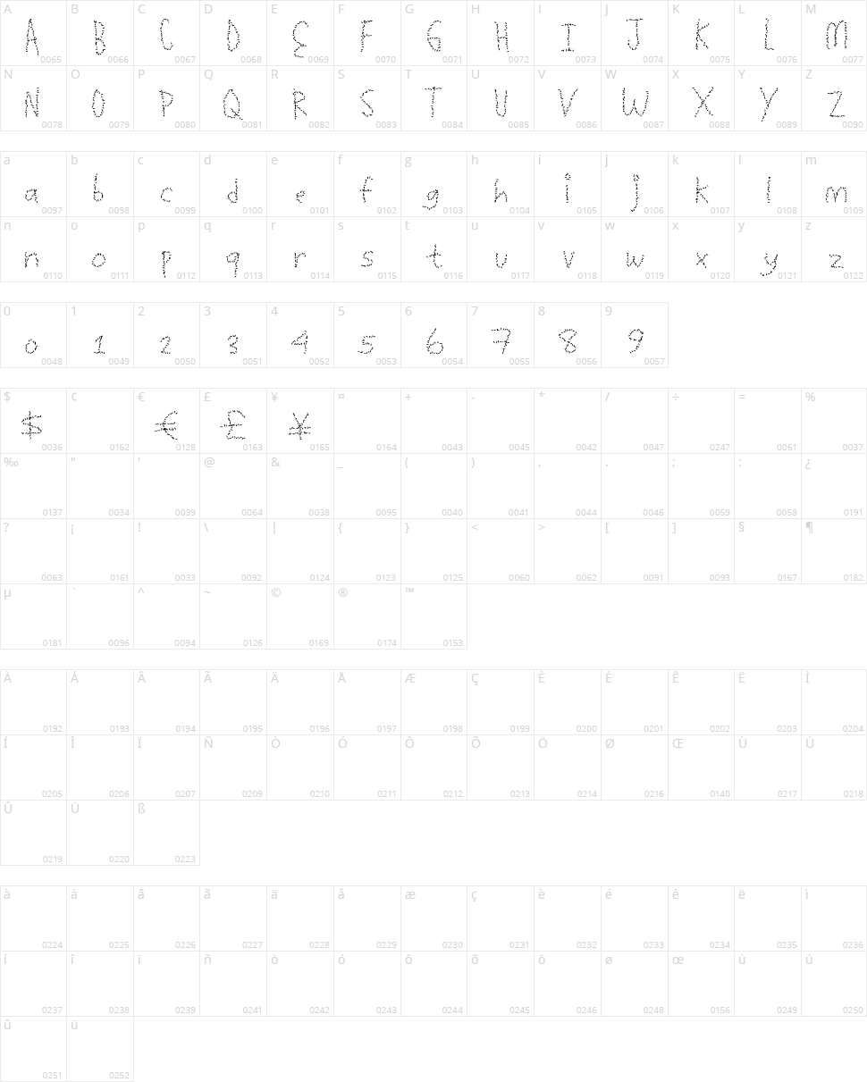 Summer Watermelon Character Map