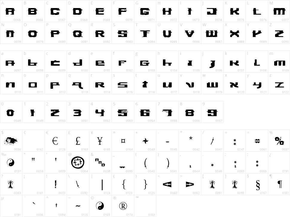 Sumo Joe Character Map