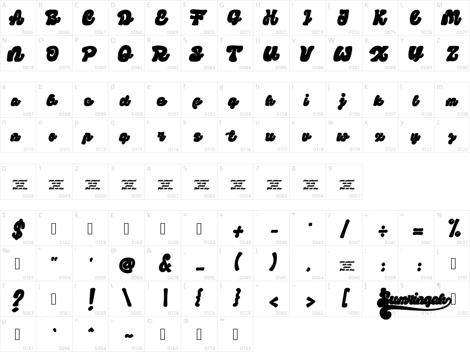 Sumringah Character Map