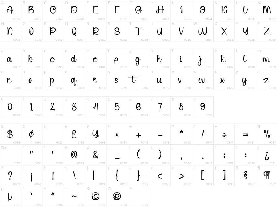 Sun Day Character Map