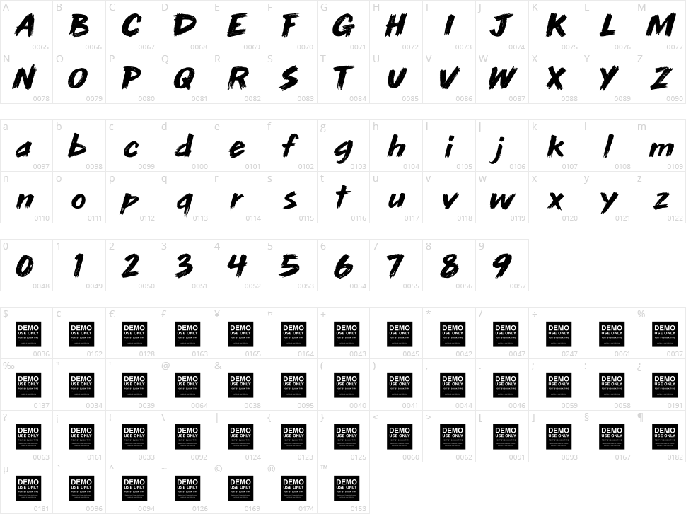 Sun Ray Character Map
