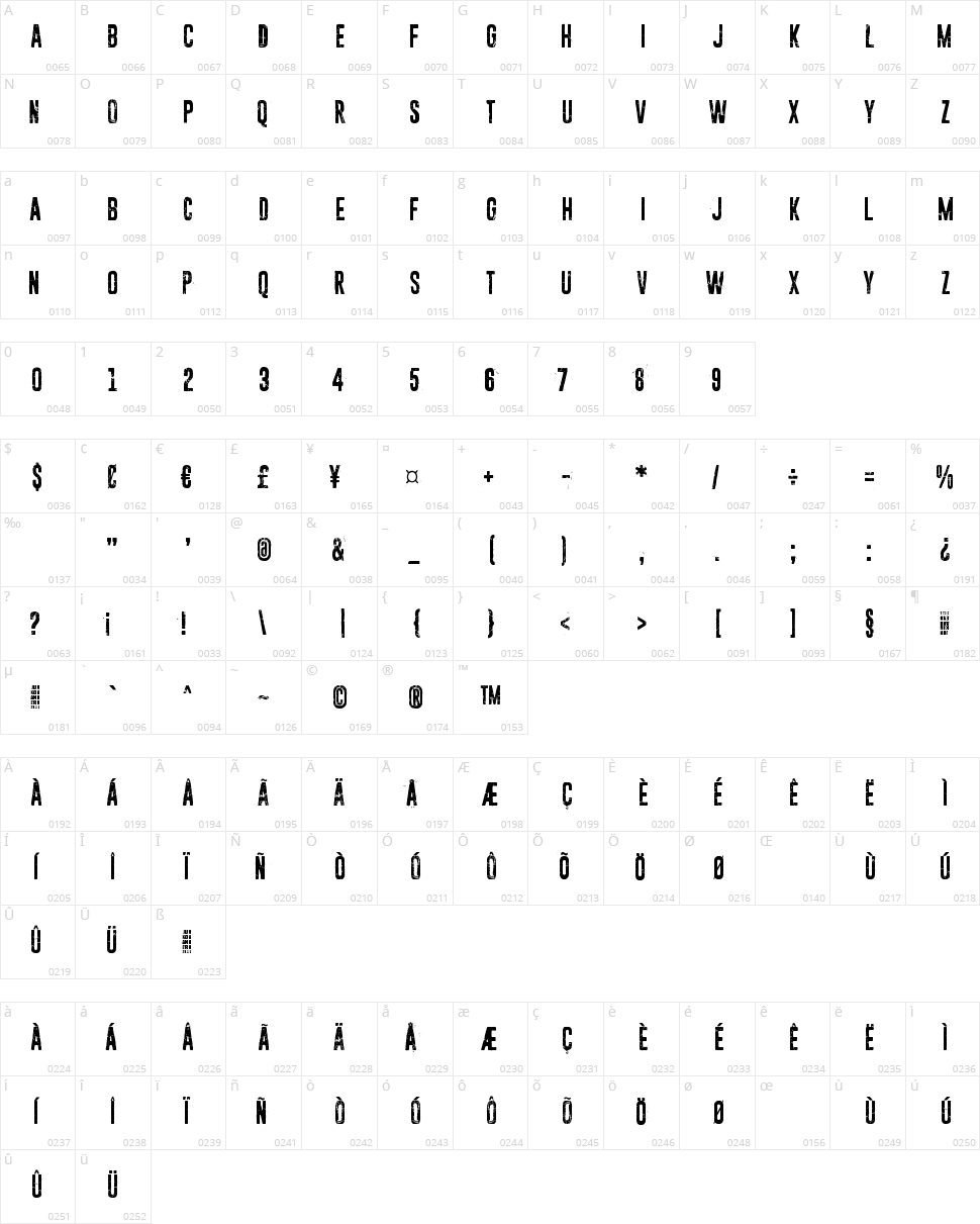Sun zoom spark Character Map