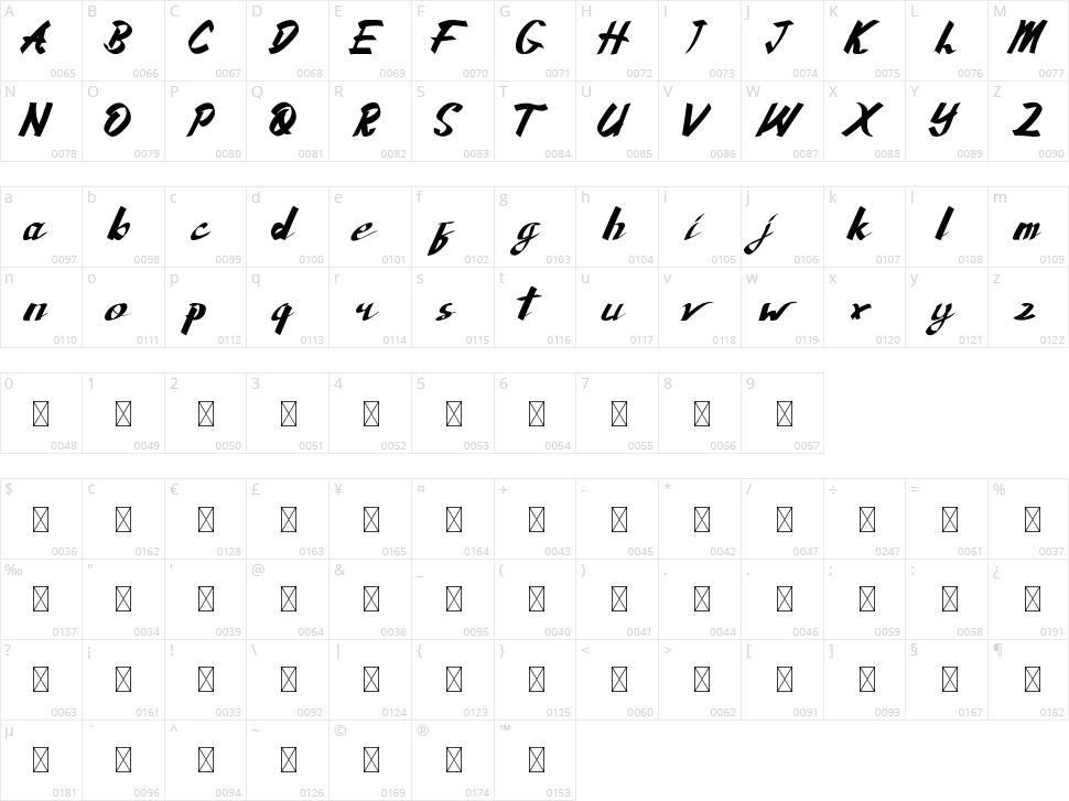 Sunaiko Haines Character Map