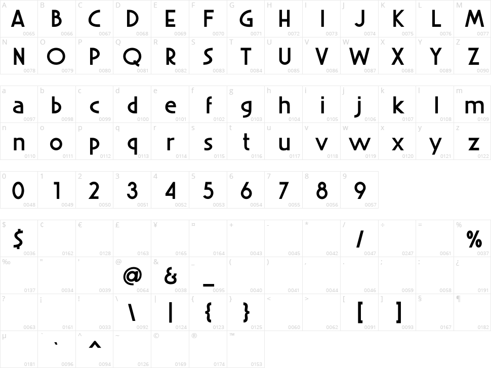 Sunbeam Character Map