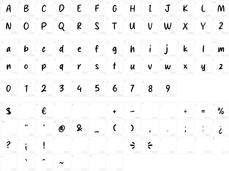 Sunbright Character Map