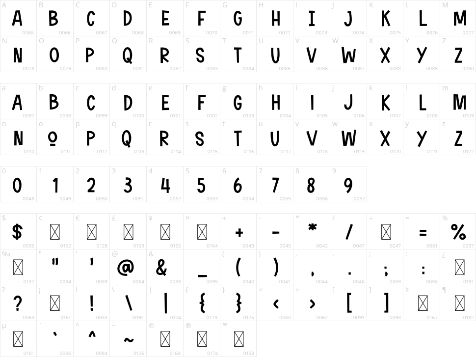 Sunday And Monday Character Map