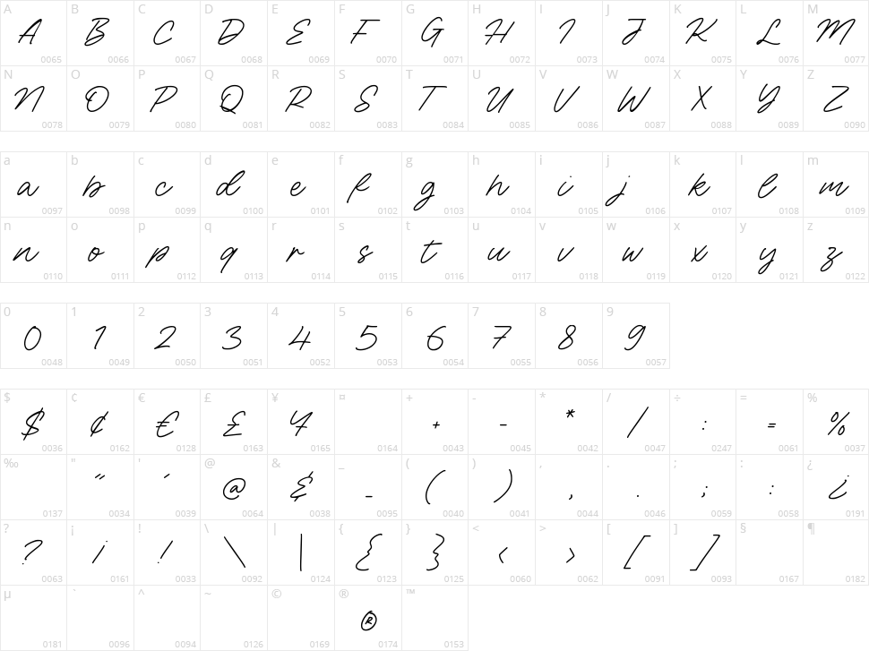Sunday Bridge Character Map