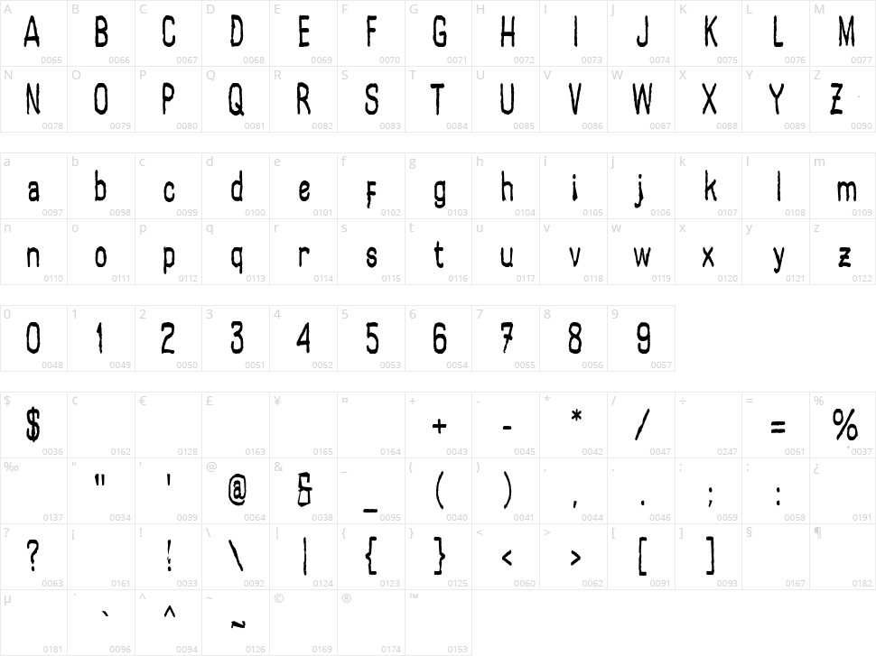 Sunday Everyday Character Map