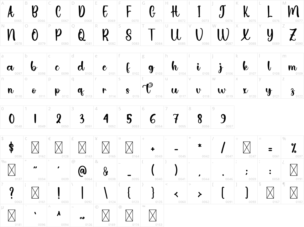 Sunday Hunting Character Map