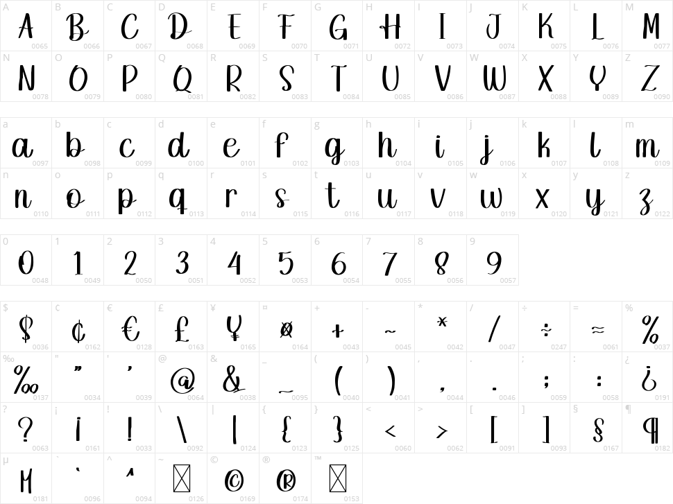 Sunday is Coming Character Map