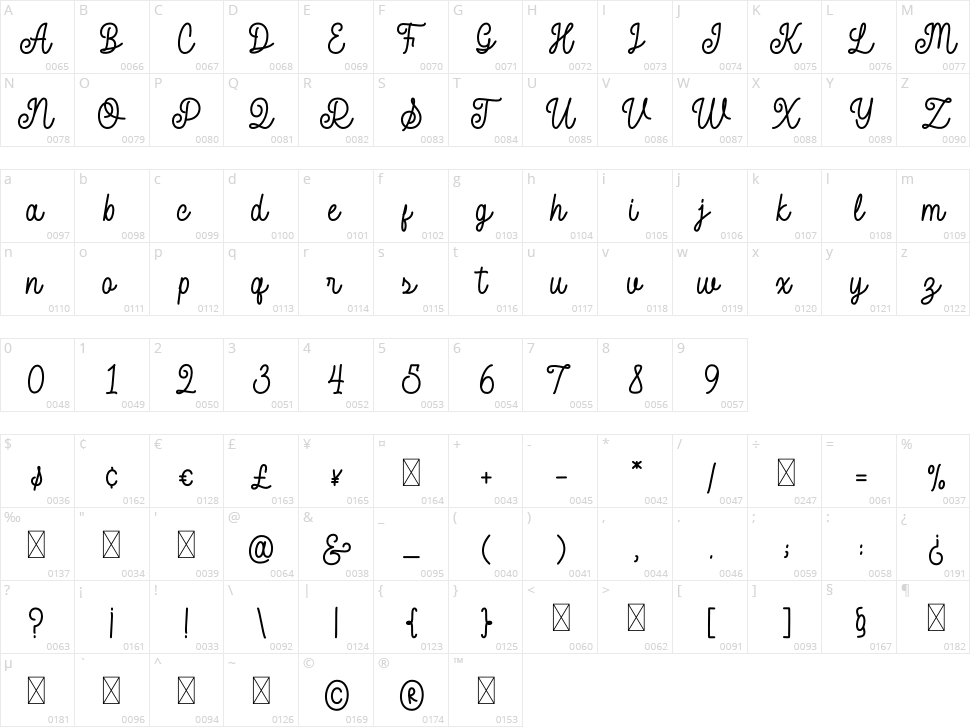 Sunday Land Character Map