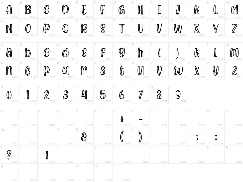 Sunday Morning Character Map