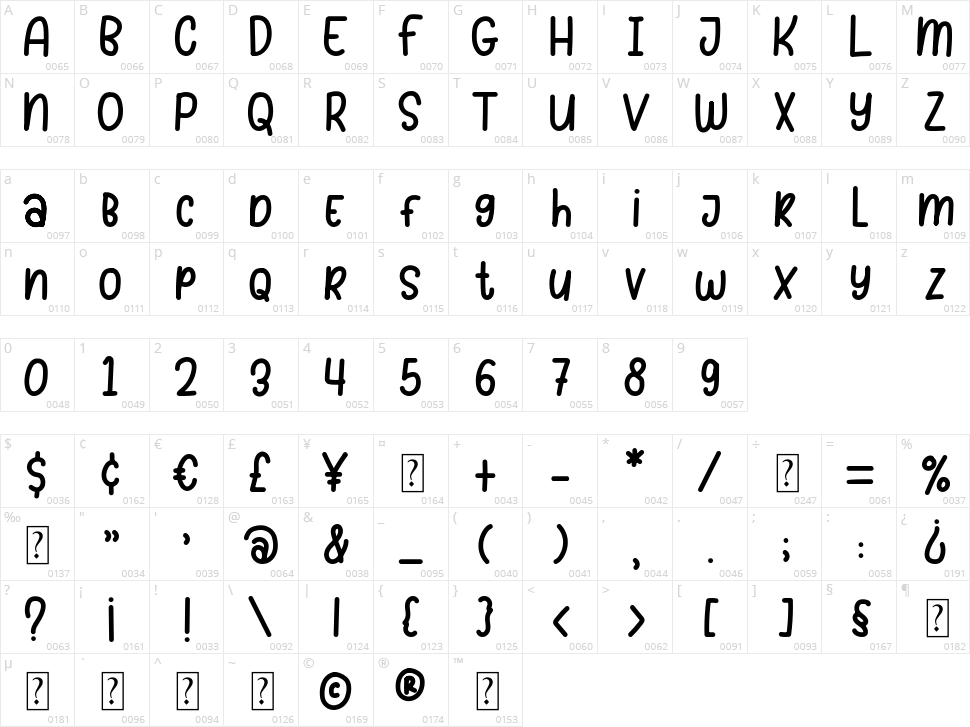 Sunday Pumpkins Character Map