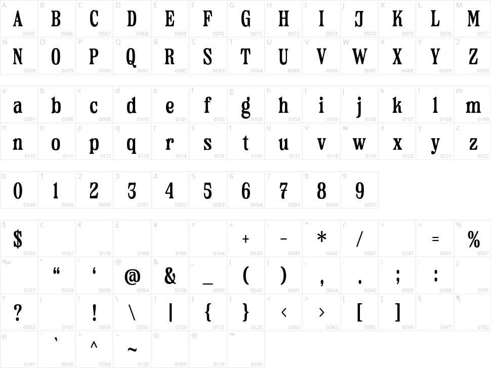 Sunday Romantic Character Map