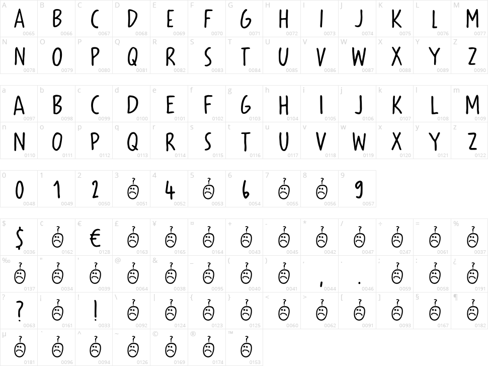 Sunday Thinker Character Map