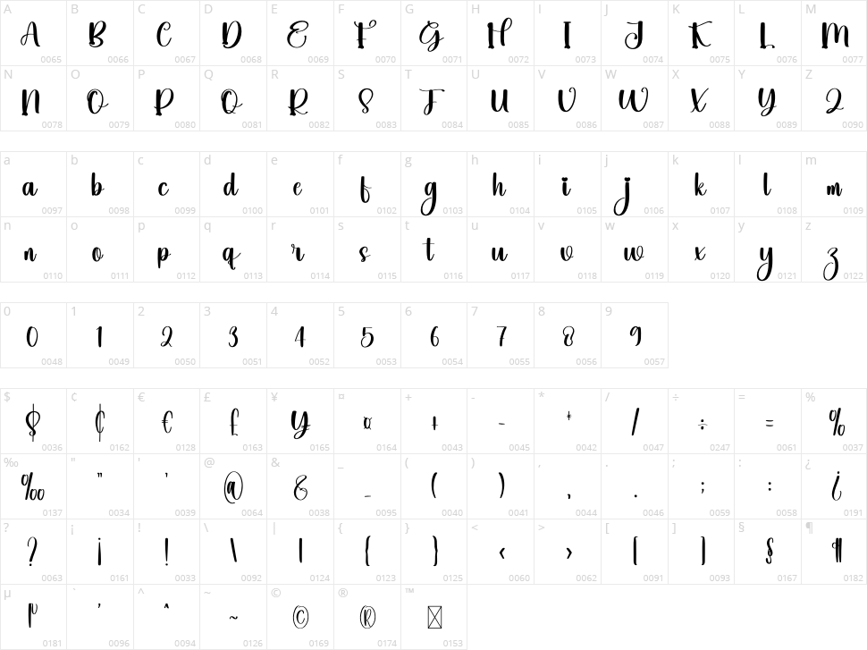 Sunday Character Map