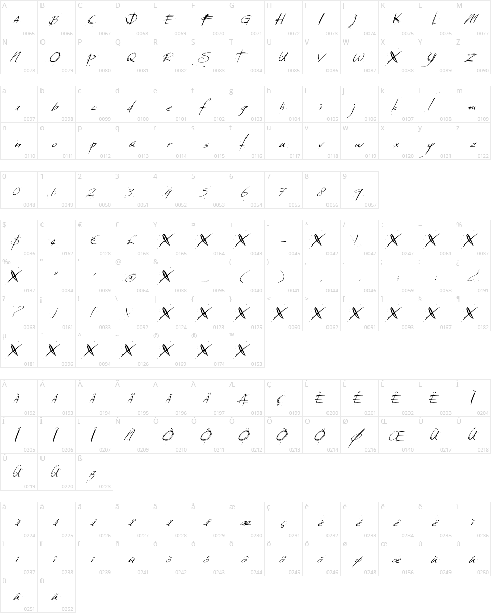 Sunday & Monday Character Map