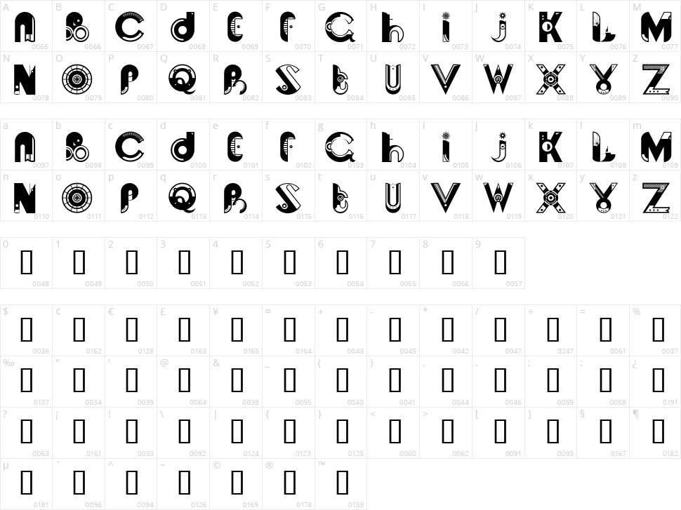 Sundays are Boring Character Map