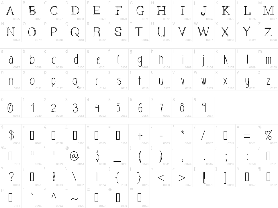 Sunday Sunday Character Map