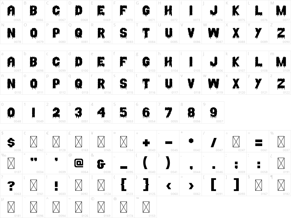 Sundel Character Map