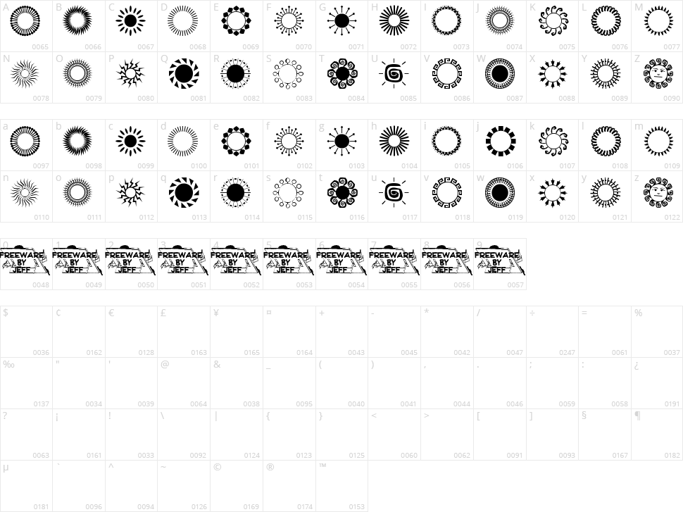 Sundings JL Character Map