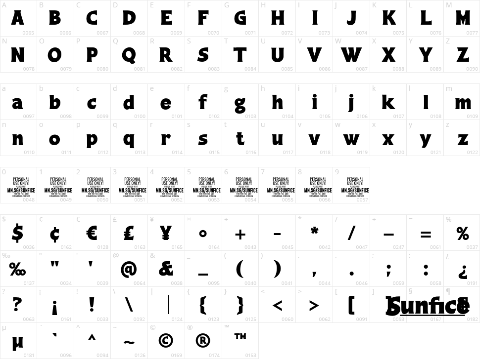 Sunfice Character Map