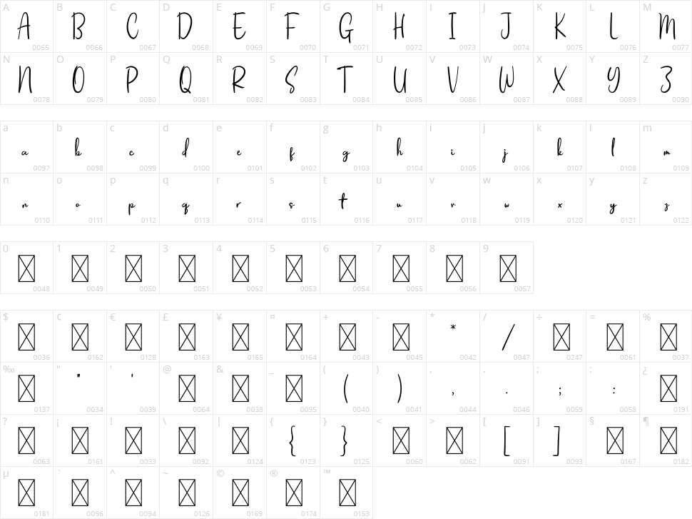 Sunflower Spring Character Map