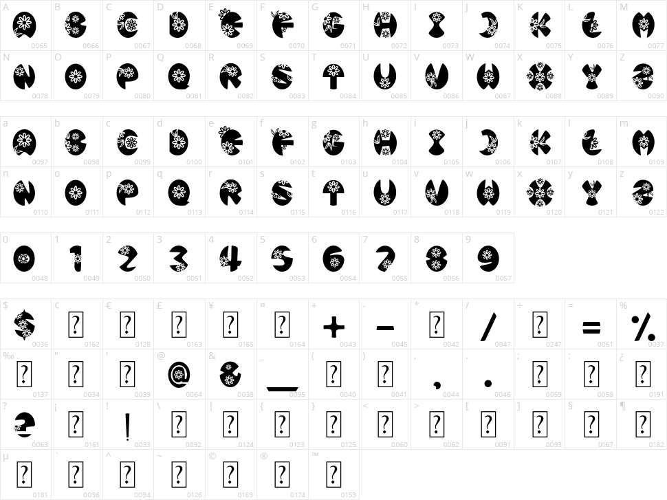 Sunflower Character Map