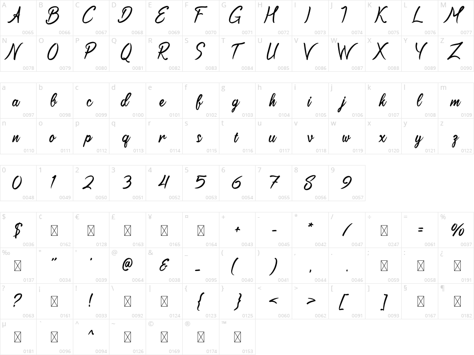 Sunflower Character Map