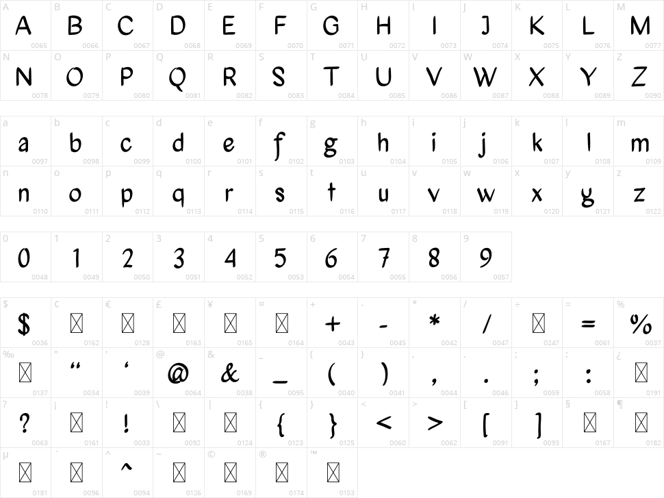 Sunflower Character Map
