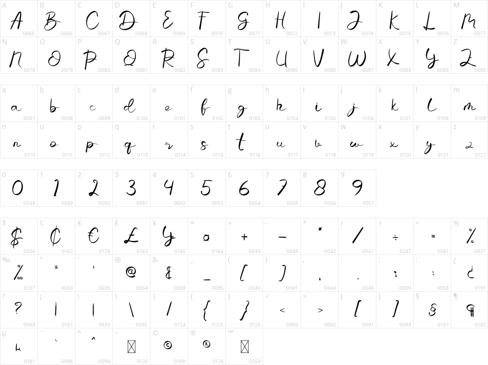 Sunflower Character Map