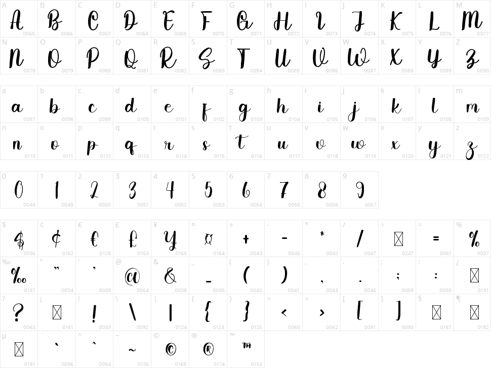 Sunflower Character Map