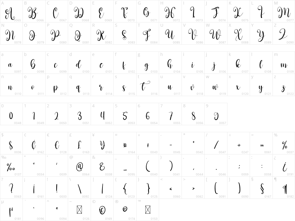 Sunflower Character Map