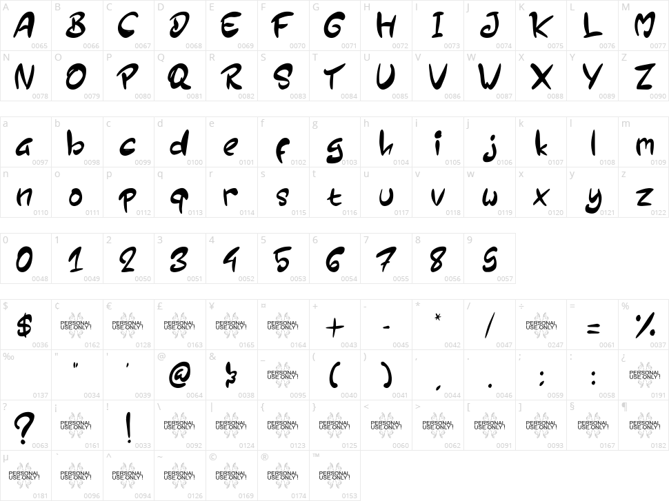 Sunflower Character Map
