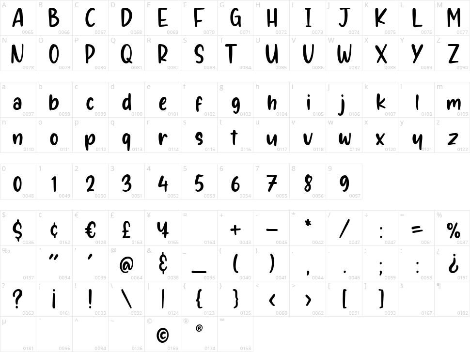 Sunglory Character Map
