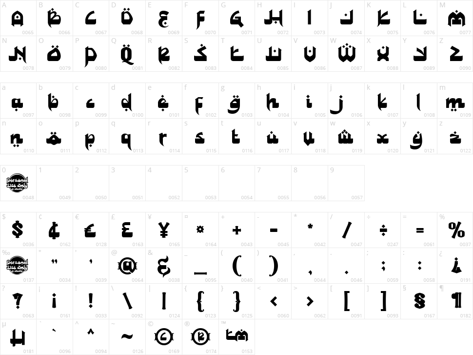 Sunia Rabica Character Map