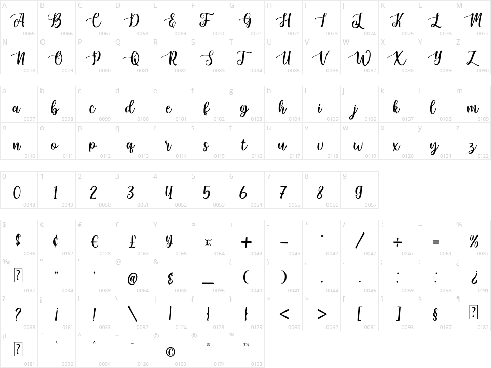 Sunkiss Script Character Map