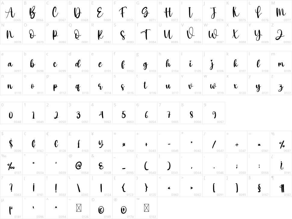 Sunlight Character Map