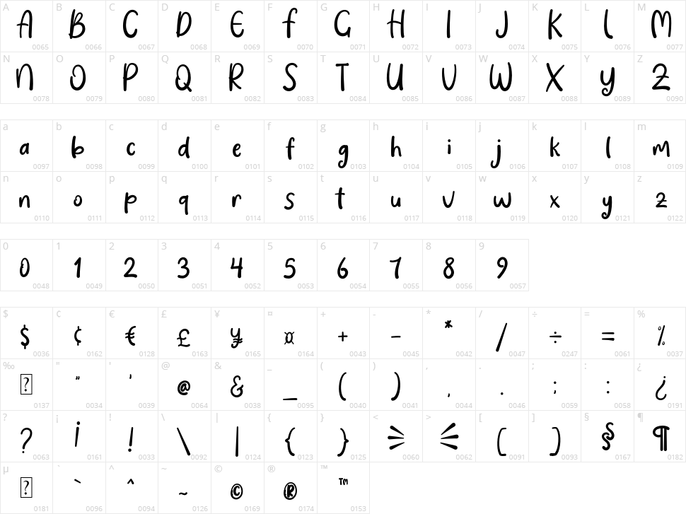 Sunmori Character Map