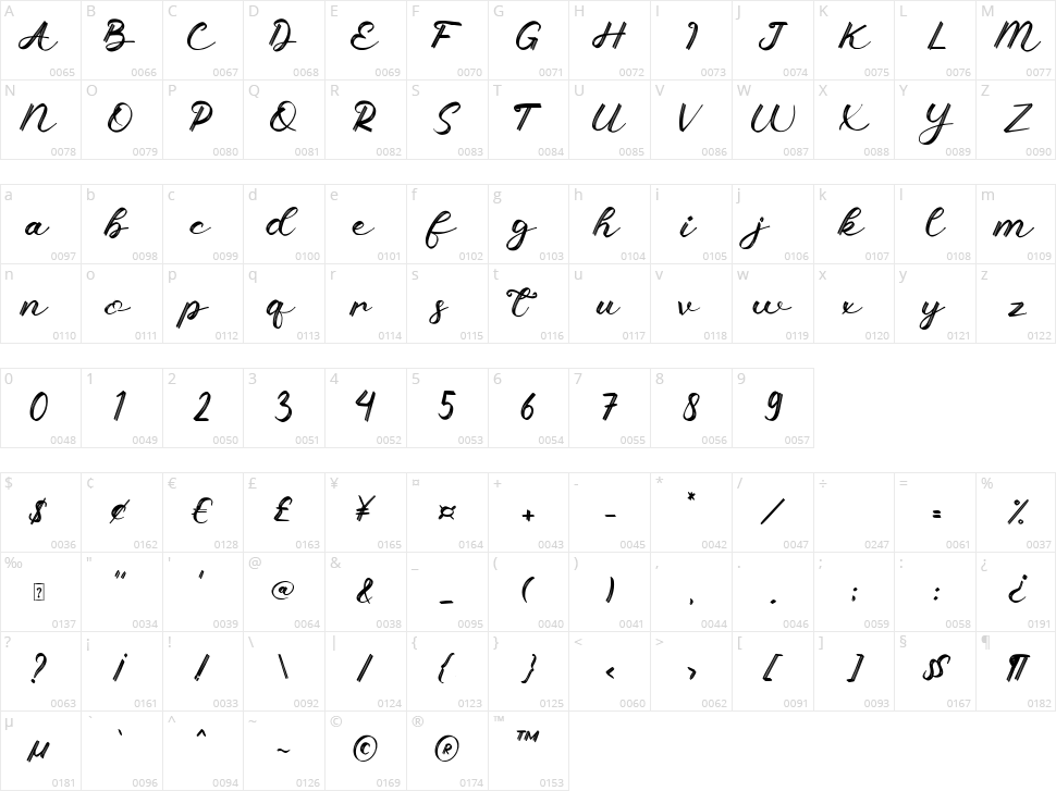 Sunny Brush Character Map