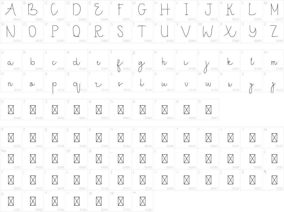 Sunny November Character Map