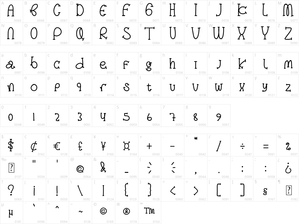 Sunny Smile Character Map