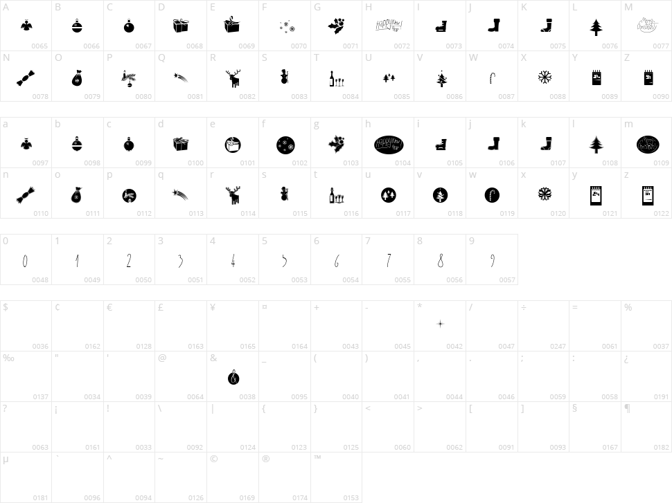 Sunny Merry Christmas Character Map